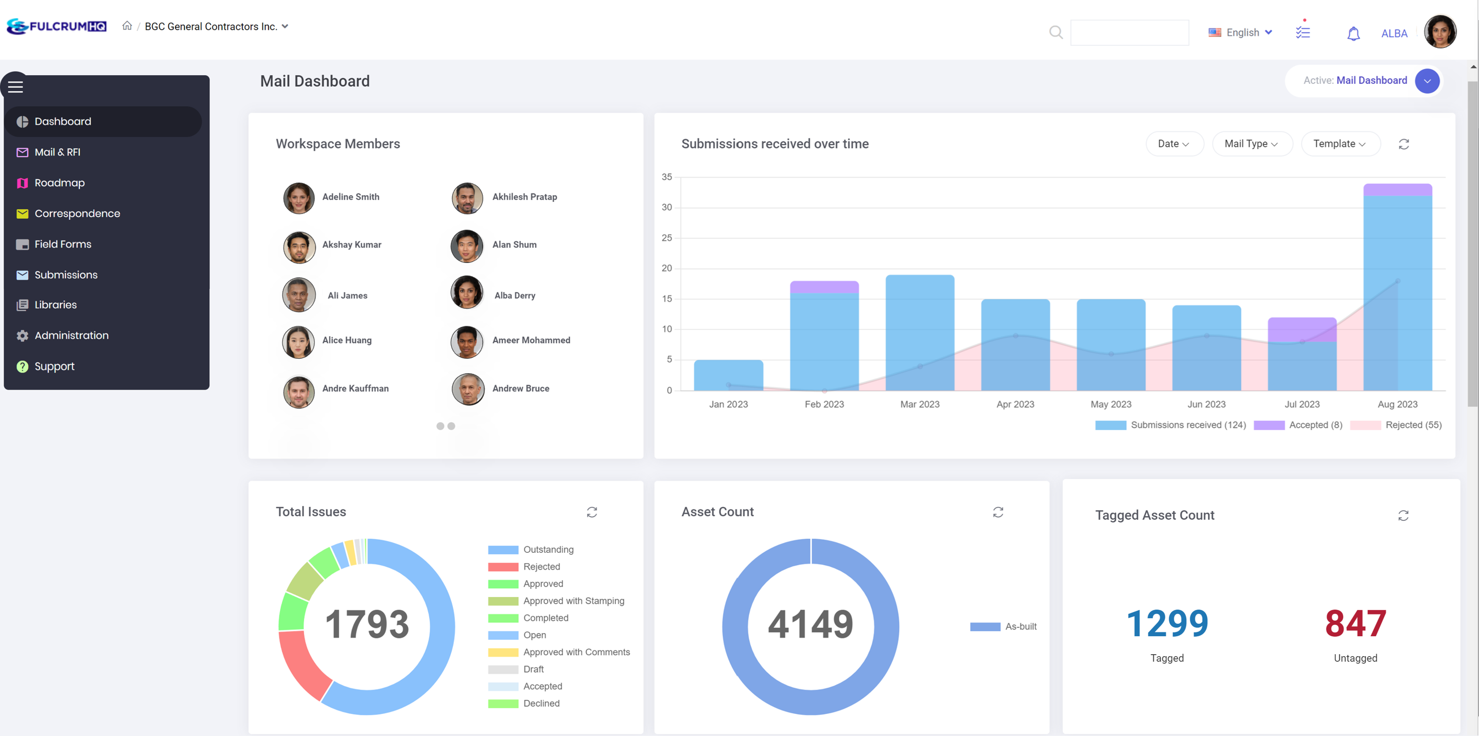 product_analytics_1